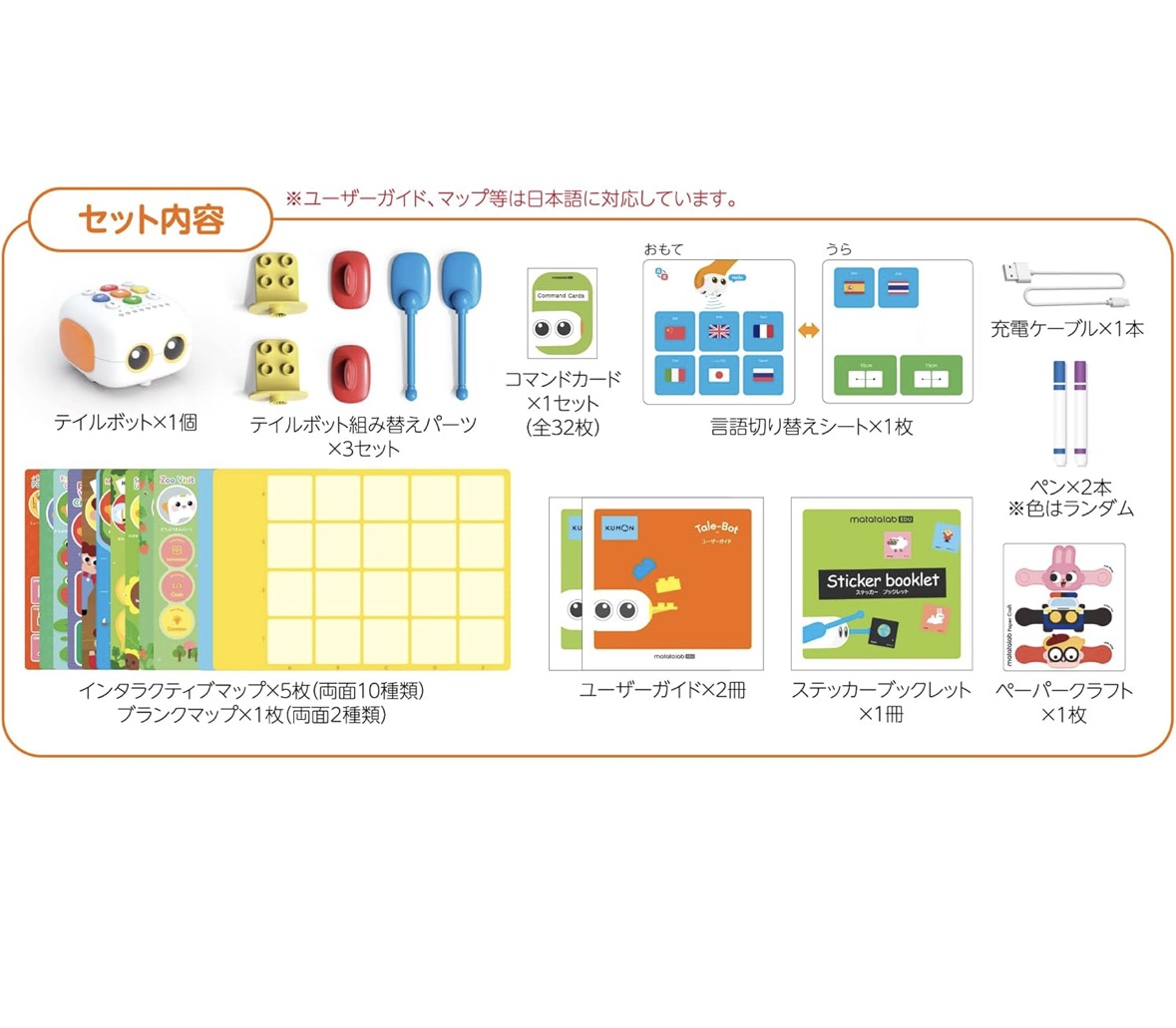 テイルボット プロセット Tale-Bot Pro(KUMON TOY) - 画像 (4)
